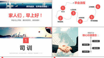 早會ppt模板保險公司晨會流程內容小故事