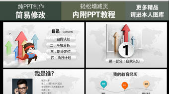 精美創意完整框架內容的職業生涯規劃PPT