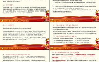 黨的全國代表大會知識解答