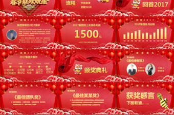 2018狗年大吉年終總結匯報PPT模板