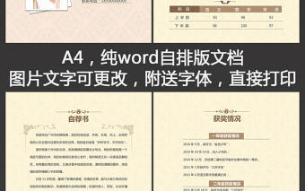 精美歐式花紋小升初簡歷A4WORD