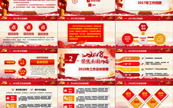 2018紅色大氣黨政兩會解析PPT模板
