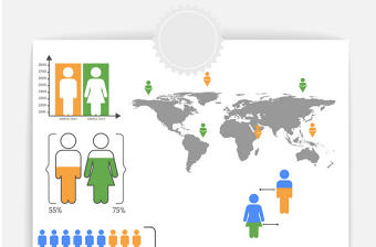 9款矢量男女比例PPT圖表圖案