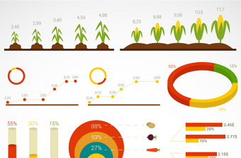 农业生产数据PPT元素矢量图形