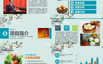 清新加盟招商推介計劃書PPT模板