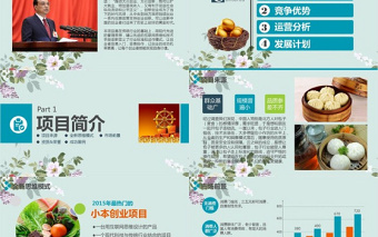 清新加盟招商推介計(jì)劃書PPT模板