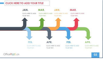 2022疫情期時間表ppt