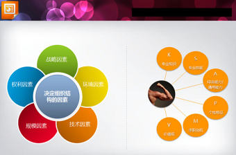 2022ppt并列關系圖模板