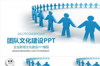 團隊文化建設管理培訓新員工入職培訓PPT