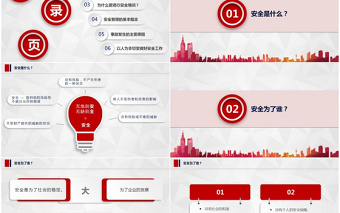 红色微粒体企业安全生产管理培训PPT模板