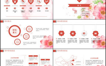 框架完整的論文畢業答辯課題匯報PPT模板