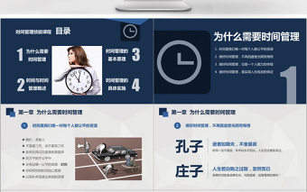 2018簡約時間管理培訓PPT