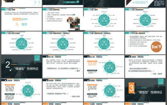 九型人格培訓PPT課件模板