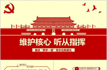 維護核心聽黨指揮兩學一做常態化制度化ppt