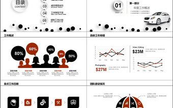 2017年汽车行业销售方案汇报PPT模板