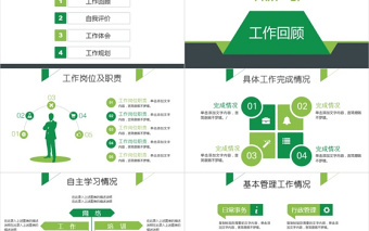 簡(jiǎn)約綠色大氣個(gè)人工作述職報(bào)告總結(jié)PPT
