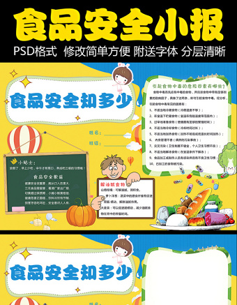 2021年食品安全手抄报内容快速检测小报模板