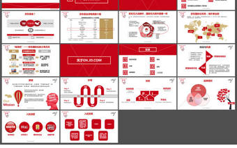 京東海外事業部介紹PPT模板