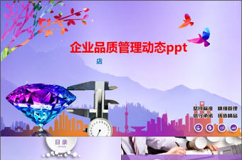 動態企業文化品質管理經營理念幻燈片PPT