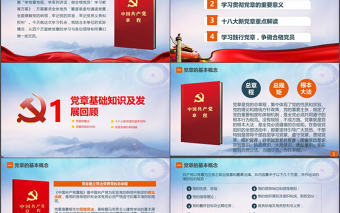 學習黨章（2012年修改版本）黨規黨支部黨委兩學一做做合格黨員PPT