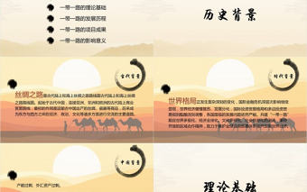 一帶一路黨建ppt模板