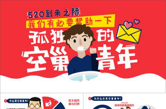 520空巢青年現(xiàn)狀數(shù)據(jù)報(bào)告卡通ppt模板