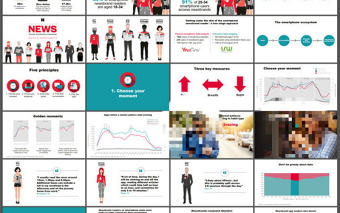 扁平化卡通人物精美歐美風ppt模板