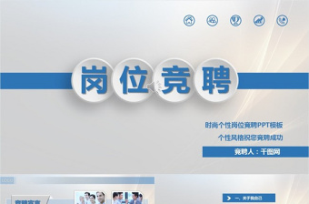 時尚個性崗位競聘PPT模板