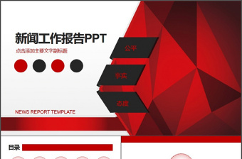 2021维稳报道ppt