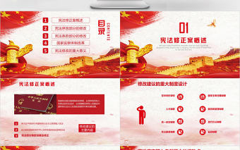 學習解讀憲法修正案PPT模板