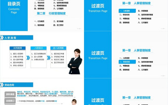 簡潔商務(wù)員工手冊通用PPT模板