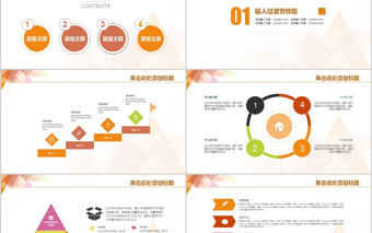 2019年橙色時尚簡約工作匯報PPT模板