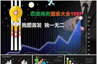 198P欧美商务PPT图表大全