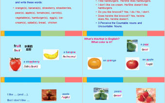 2018彩色扁皮人教版英語七上Unit6PPT模板