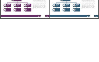 組織架構圖-商業圖表-商務實用清新藍綠 (2)