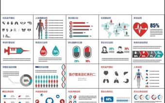 醫療醫藥藥學研究ppt圖表及圖標素材打包下載