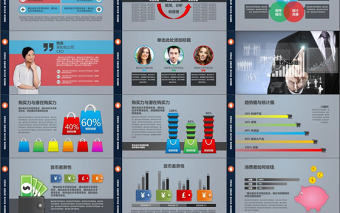 總結(jié)匯報商業(yè)企業(yè)團(tuán)隊介紹銷售數(shù)據(jù)模板