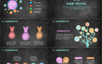 創(chuàng)新畢業(yè)答辯課程課件教育通用PPT模板