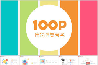 歐美大氣商業計劃書營銷方案商務PPT模板