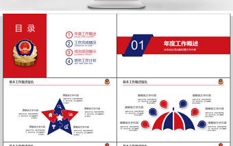 中國人民公安警察案件匯報PPT