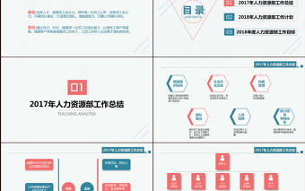 2017年度工作總結來年工作計劃