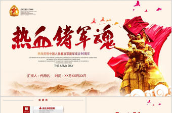 八一建軍節軍隊部隊改革軍魂PPT模板