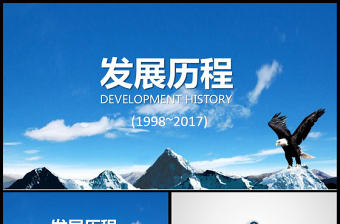 企業(yè)發(fā)展歷程公司大事記PPT模板