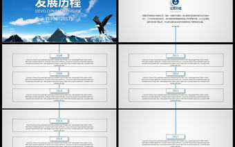 企業(yè)發(fā)展歷程公司大事記PPT模板