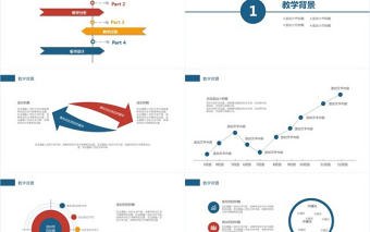 專業信息化教學設計PPT模板