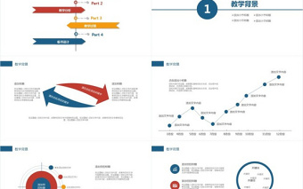 专业信息化教学设计PPT模板