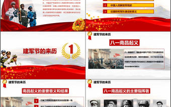 八一建軍節軍隊部隊熱血鑄軍魂PPT模板