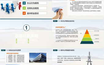 員工培訓及企業文化建設PPT