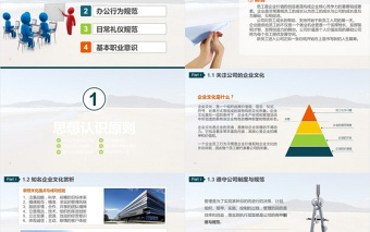 員工培訓(xùn)及企業(yè)文化建設(shè)PPT