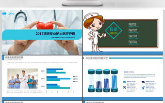 醫(yī)療護(hù)理醫(yī)藥醫(yī)院護(hù)士培訓(xùn)PPT模板